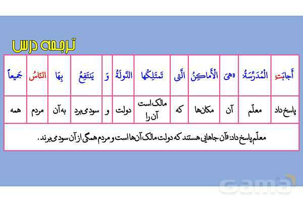 پاور قواعد، تمارین و ترجمه درس 2 عربی دهم انسانی- پیش نمایش