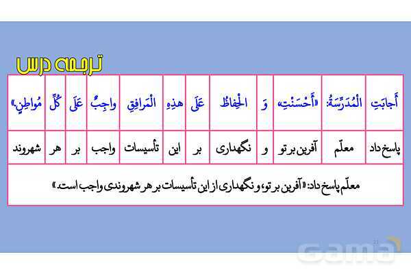 پاور قواعد، تمارین و ترجمه درس 2 عربی دهم انسانی- پیش نمایش