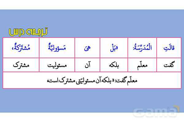 پاور قواعد، تمارین و ترجمه درس 2 عربی دهم انسانی- پیش نمایش
