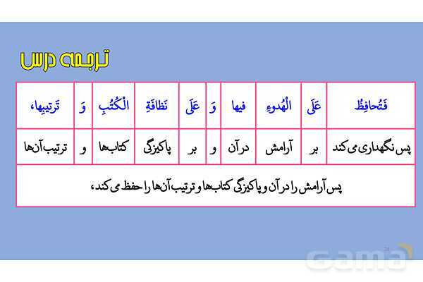 پاور قواعد، تمارین و ترجمه درس 2 عربی دهم انسانی- پیش نمایش