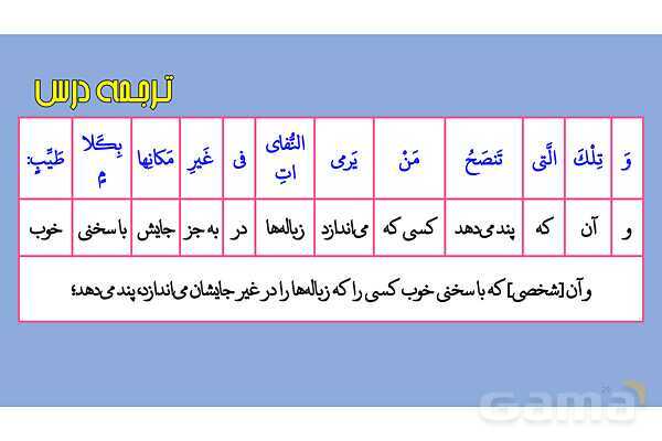 پاور قواعد، تمارین و ترجمه درس 2 عربی دهم انسانی- پیش نمایش