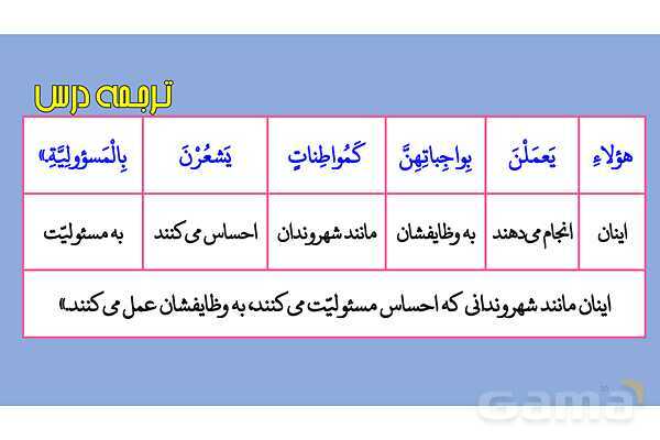 پاور قواعد، تمارین و ترجمه درس 2 عربی دهم انسانی- پیش نمایش