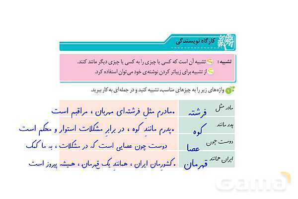 پاور درس 6 نگارش ششم | ای وطن- پیش نمایش