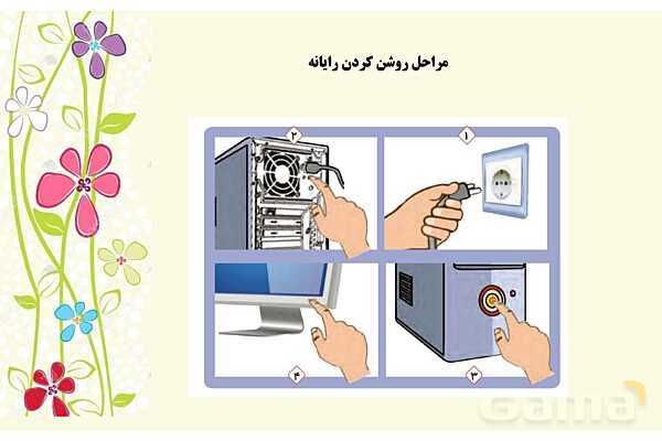 پاور کاروفناوری ششم درس 1: آشنایی با اجزای رایانه- پیش نمایش
