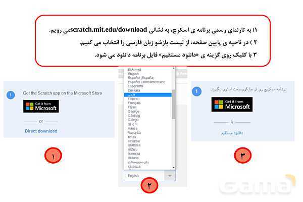 پاور کاروفناوری ششم درس 4: برنامه نویسی اسکرچ- پیش نمایش