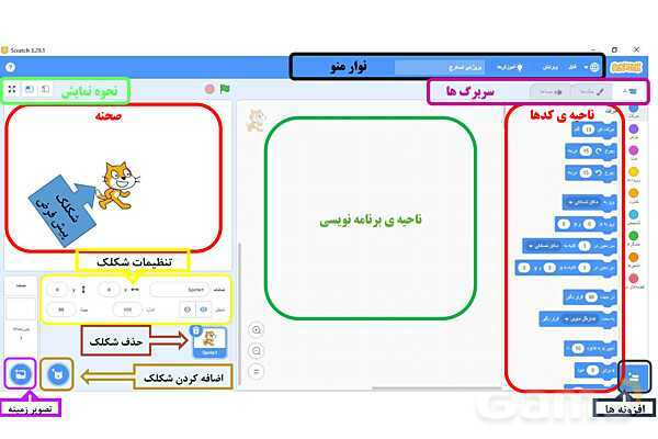 پاور کاروفناوری ششم درس 4: برنامه نویسی اسکرچ- پیش نمایش