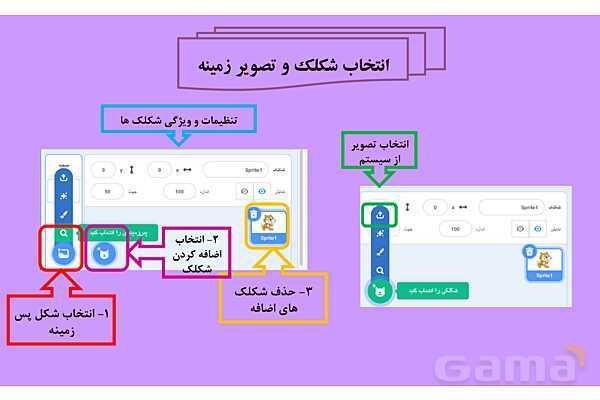 پاور کاروفناوری ششم درس 4: برنامه نویسی اسکرچ- پیش نمایش