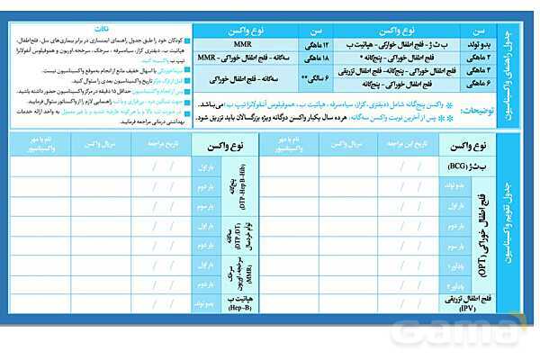 پاور علوم ششم درس 13: سالم بمانیم- پیش نمایش