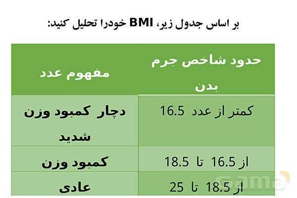 پاور علوم ششم درس 13: سالم بمانیم- پیش نمایش