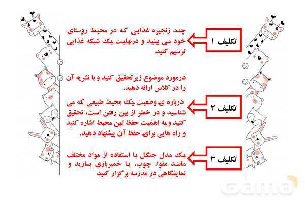 پاور علوم ششم درس 12: جنگل برای کیست؟- پیش نمایش