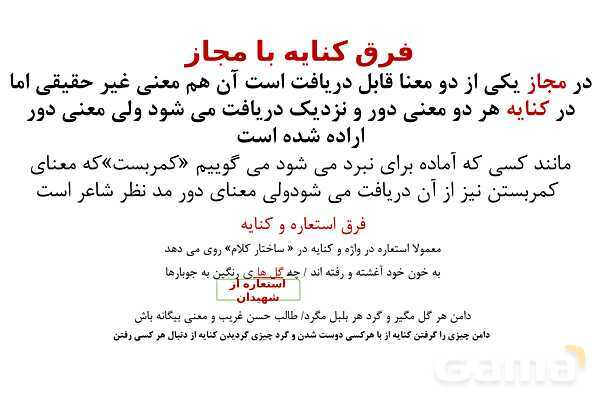 پاور آموزشی کنایه | علوم فنون یازدهم- پیش نمایش