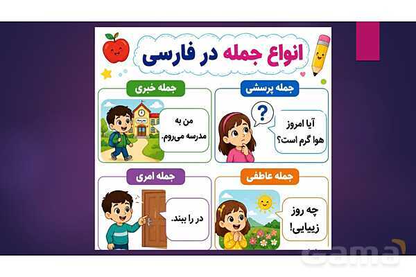 پاور نکات آموزشی فارسی ششم - پیش نمایش