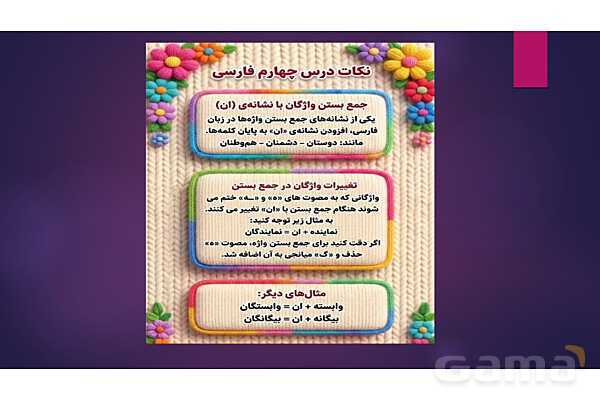 پاور نکات آموزشی فارسی ششم - پیش نمایش