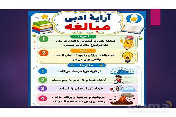 پاور نکات آموزشی فارسی ششم - پیش نمایش