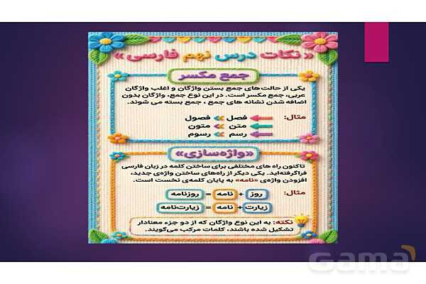 پاور نکات آموزشی فارسی ششم - پیش نمایش
