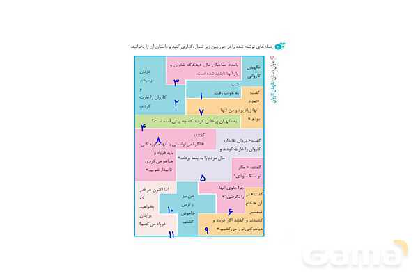 پاور درس 5 نگارش ششم | هفت خان رستم- پیش نمایش