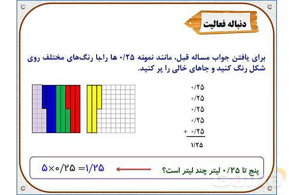 پاورپوینت ریاضی پنجم دبستان | فصل 5: ضرب عددهای اعشاری- پیش نمایش