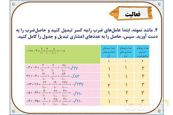 پاورپوینت ریاضی پنجم دبستان | فصل 5: ضرب عددهای اعشاری- پیش نمایش