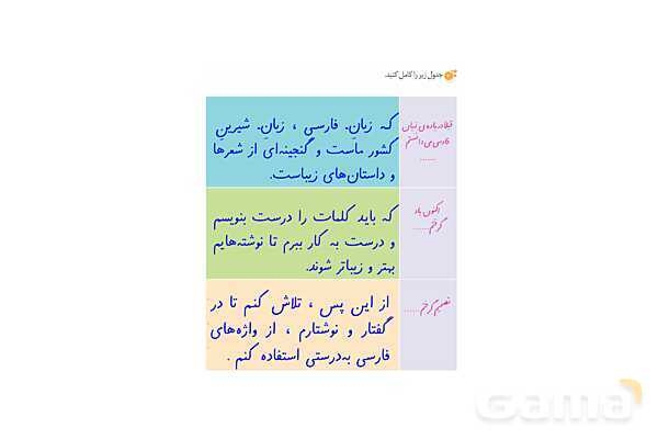 پاور درس 4 نگارش ششم | داستان من و شما- پیش نمایش