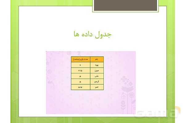 پاور مرور فصل 7 ریاضی پنجم | آمارواحتمال- پیش نمایش