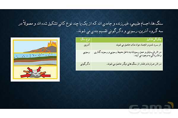 پاور تدریس درس 12 علوم هشتم: سنگ ها- پیش نمایش