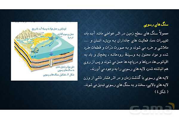 پاور تدریس درس 12 علوم هشتم: سنگ ها- پیش نمایش