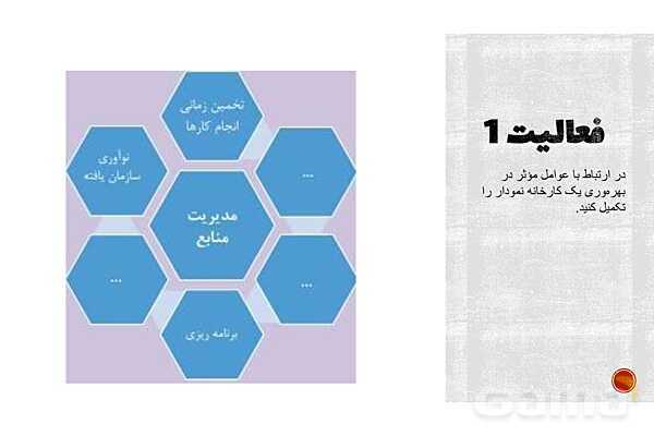 پاورپوینت تدریس پودمان 5 اخلاق حرفه‌ای | بهره‌وری (شایستگی 1: منابع)- پیش نمایش