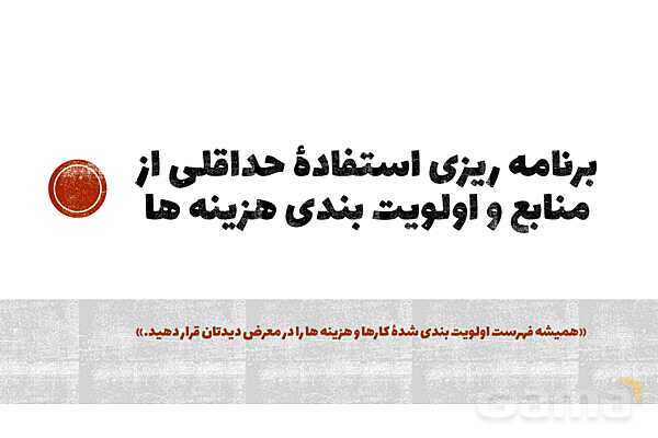 پاورپوینت تدریس پودمان 5 اخلاق حرفه‌ای | بهره‌وری (شایستگی 1: منابع)- پیش نمایش