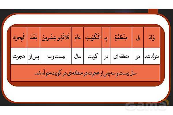 پاورپوینت حل تمارین درس چهارم عربی دوازدهم (المفعول المطلق)- پیش نمایش
