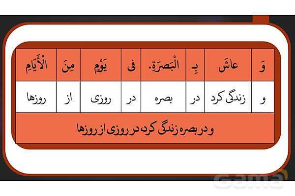 پاورپوینت حل تمارین درس چهارم عربی دوازدهم (المفعول المطلق)- پیش نمایش