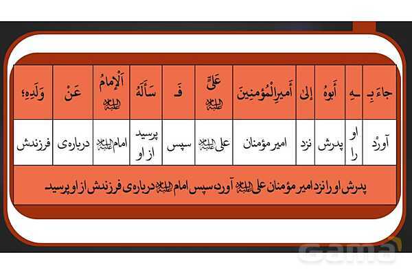 پاورپوینت حل تمارین درس چهارم عربی دوازدهم (المفعول المطلق)- پیش نمایش