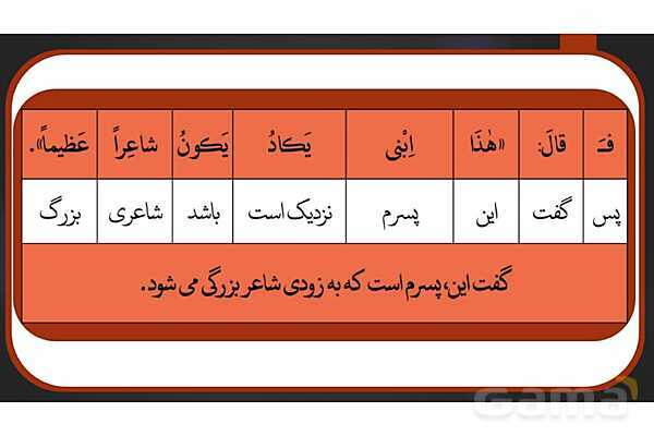 پاورپوینت حل تمارین درس چهارم عربی دوازدهم (المفعول المطلق)- پیش نمایش