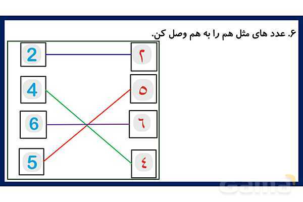 پاور حل نمونه سوال ریاضی دوم ابتدایی | فصل 1: عدد و رقم- پیش نمایش
