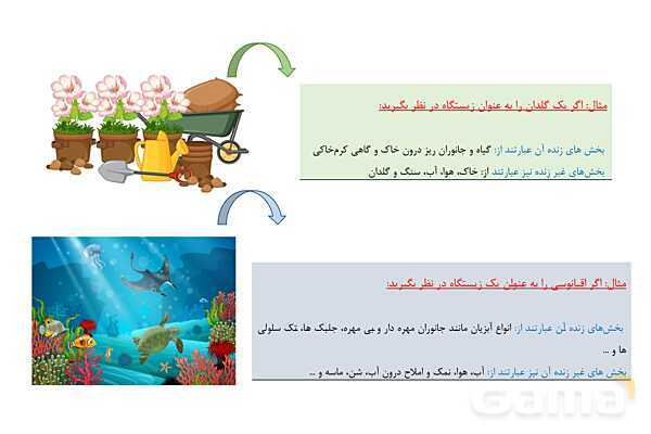 پاور تلفیقی درس 19 مطالعات چهارم و درس 13 علوم | از محیط زیست مراقبت کنیم- پیش نمایش