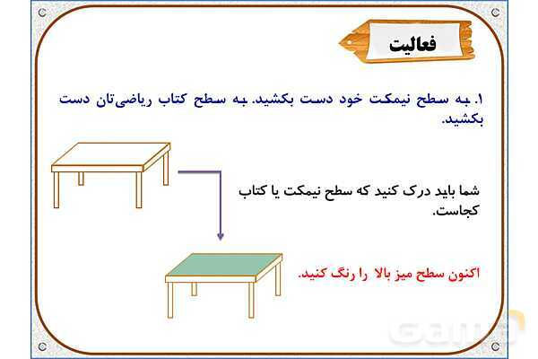 پاورپوینت ریاضی سوم دبستان | فصل 5: اندازه‌ی سطح- پیش نمایش