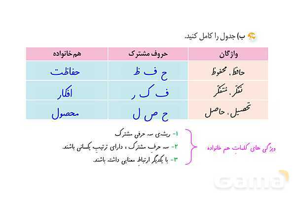 پاور درس 2 نگارش ششم | پنجره های شناخت- پیش نمایش