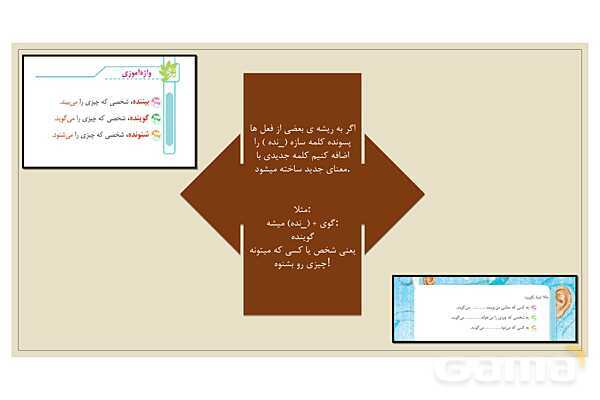 پاور درس 17 فارسی چهارم | مدرسه هوشمند- پیش نمایش