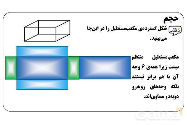 پاور تدریس ریاضی پنجم تیزهوشانی | حجم- پیش نمایش