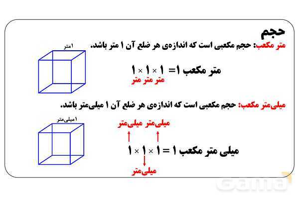 پاور تدریس ریاضی پنجم تیزهوشانی | حجم- پیش نمایش