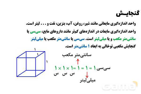 پاور تدریس ریاضی پنجم تیزهوشانی | گنجایش - پیش نمایش