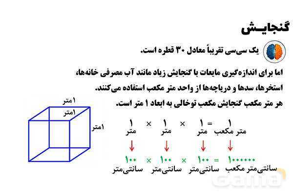 پاور تدریس ریاضی پنجم تیزهوشانی | گنجایش - پیش نمایش