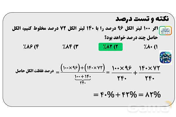 پاور تدریس ریاضی ششم تیزهوشانی | نکته و تست درصد- پیش نمایش