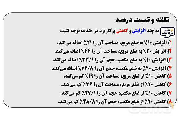پاور تدریس ریاضی ششم تیزهوشانی | نکته و تست درصد- پیش نمایش