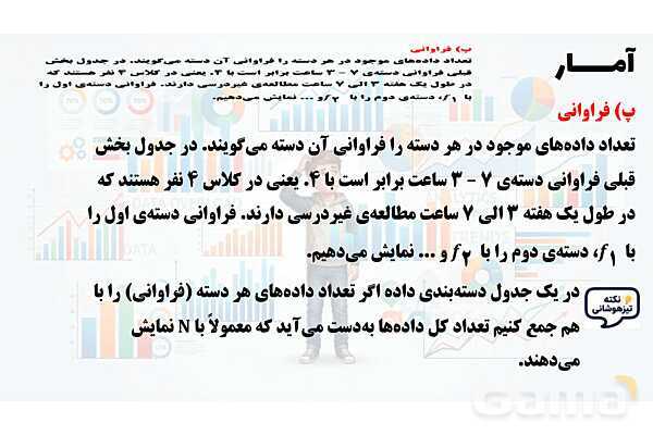 پاور تدریس ریاضی هفتم تیزهوشانی | آمار- پیش نمایش