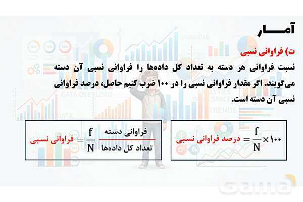پاور تدریس ریاضی هفتم تیزهوشانی | آمار- پیش نمایش