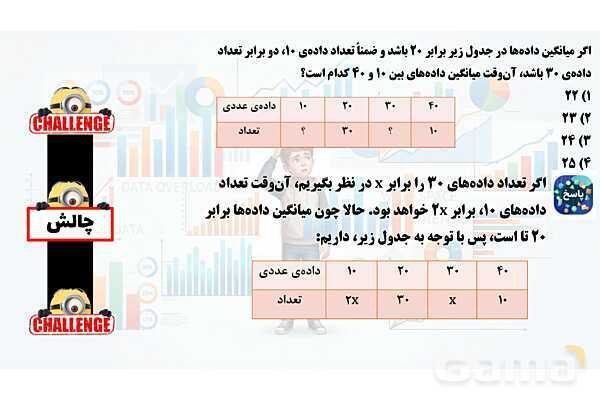 پاور تدریس ریاضی هفتم تیزهوشانی | آمار- پیش نمایش