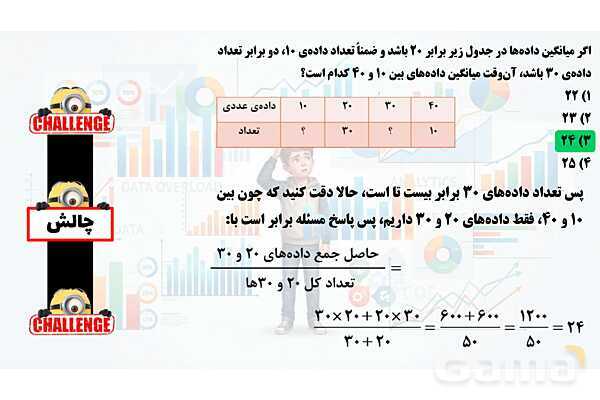 پاور تدریس ریاضی هفتم تیزهوشانی | آمار- پیش نمایش
