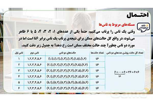 پاور تدریس ریاضی هفتم تیزهوشانی | احتمال- پیش نمایش