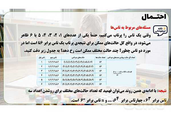 پاور تدریس ریاضی هفتم تیزهوشانی | احتمال- پیش نمایش