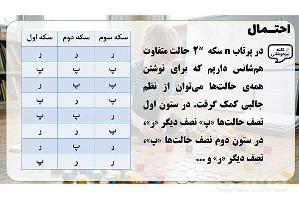 پاور تدریس ریاضی هفتم تیزهوشانی | احتمال- پیش نمایش